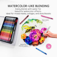 Water Soluble Pastels