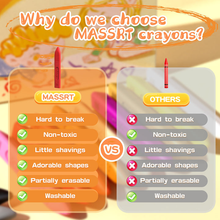 The advantages and disadvantages of massrt jumbo crayons compared to other crayons: safer, stronger, easier to clean, etc.